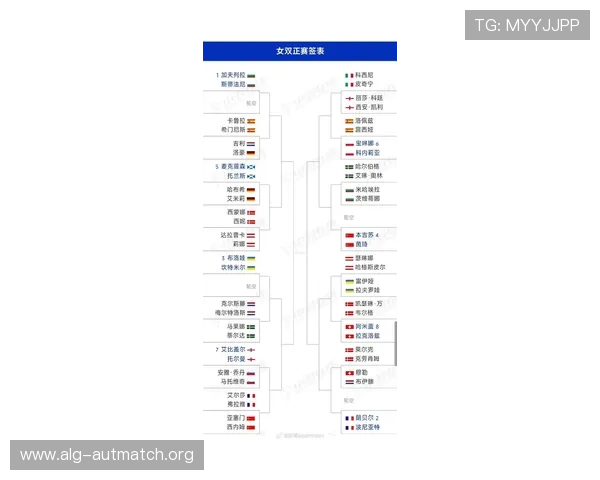 2026年世界杯欧洲晋级球队有哪些,欧洲区出线球队数量及排名情况详解 2026年世界杯欧洲晋级球队有哪些,欧洲区出线球队数量及排名情况详解