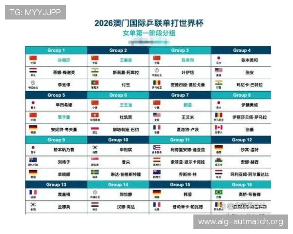 2026年世界杯赛程时间表详细解读,结合小红书内容帮你精准掌握比赛时间和地点 2026年世界杯赛程时间表详细解读,结合小红书内容帮你精准掌握比赛时间和地点