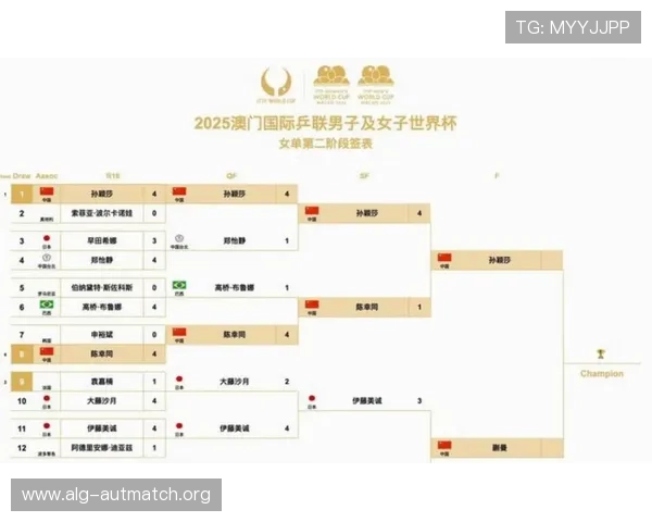2026年美加墨世界杯亚洲区预选赛赛制变化及对中国球队的影响分析
