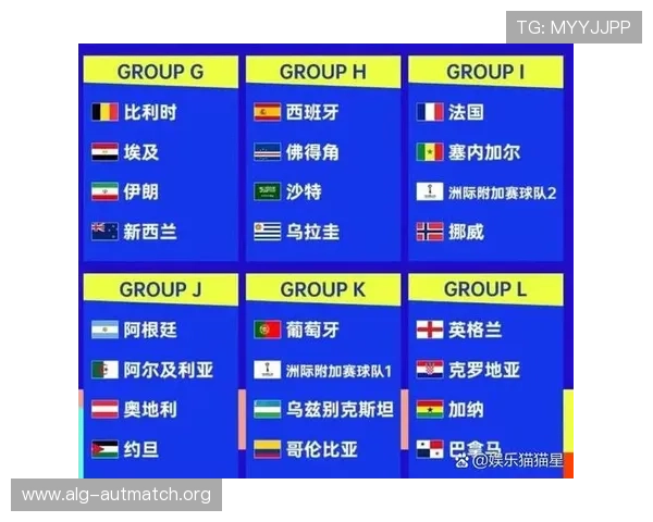 2026美加墨世界杯亚洲区赛程全攻略,比赛时间、场次安排及重要赛事预测 2026美加墨世界杯亚洲区赛程全攻略,比赛时间、场次安排及重要赛事预测