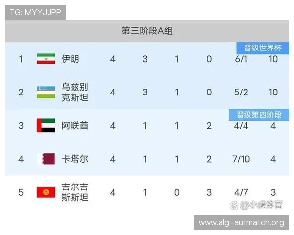 世界杯2026年比赛时间北京时间变动情况及影响分析 世界杯2026年比赛时间北京时间变动情况及影响分析