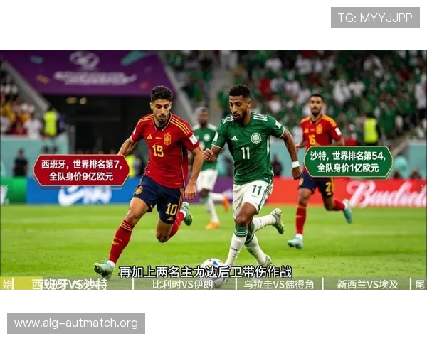 2026年世界杯西班牙与沙特队伍的战术布局及比赛中可能出现的关键问题分析