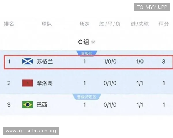 世界杯荷兰日本比赛直播在哪看?最新官方渠道与观看指南 世界杯荷兰日本比赛直播在哪看?最新官方渠道与观看指南